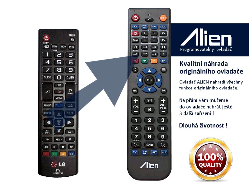 Diaľkový ovládač ALIEN LG AKB73975729