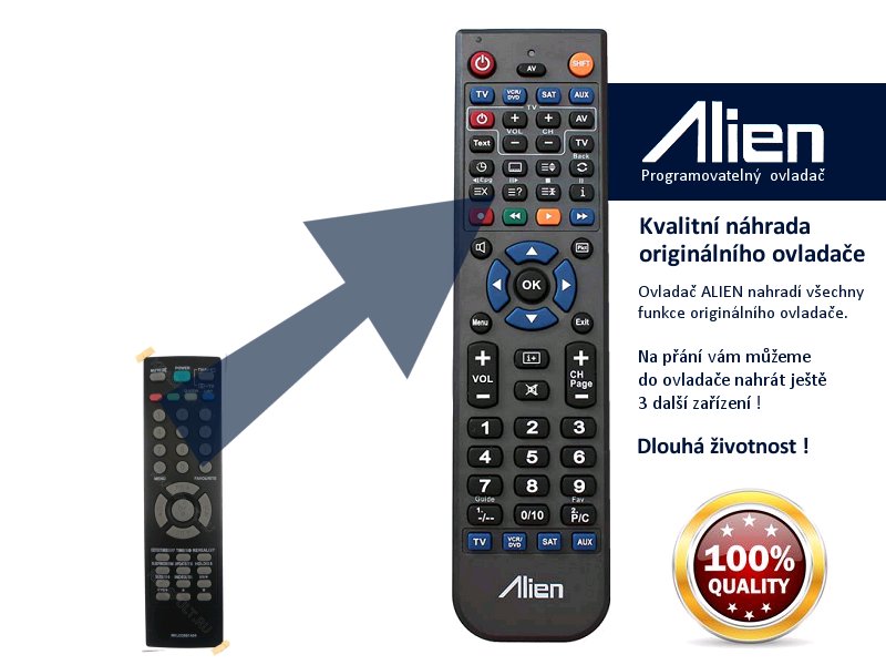 Diaľkový ovládač ALIEN LG MKJ33981404