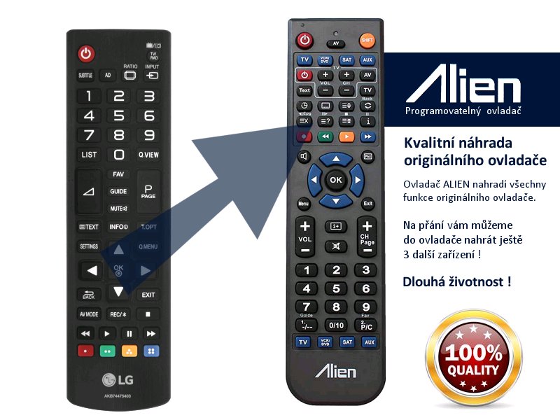 Diaľkový ovládač ALIEN LG AKB73715622