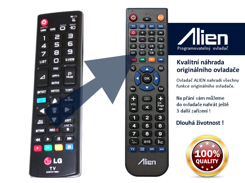 Diaľkový ovládač ALIEN LG AKB73715634