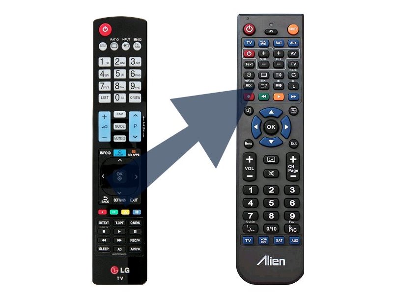 Diaľkový ovládač ALIEN LG AKB73756559