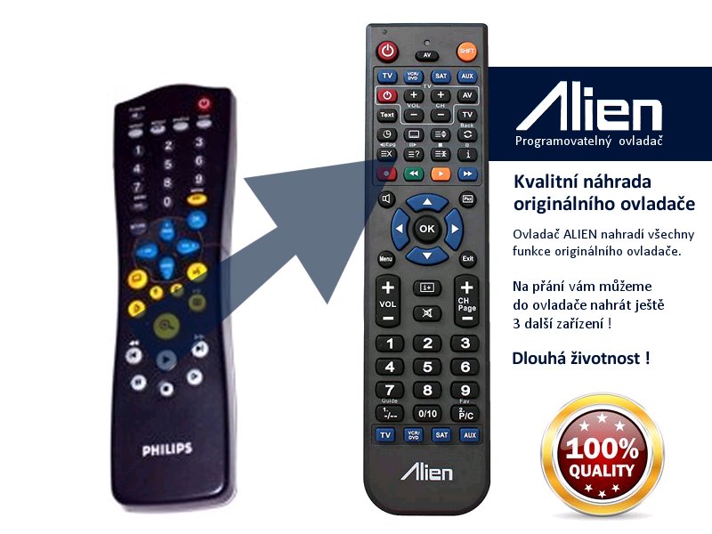 Diaľkový ovládač ALIEN Philips RC2550/01