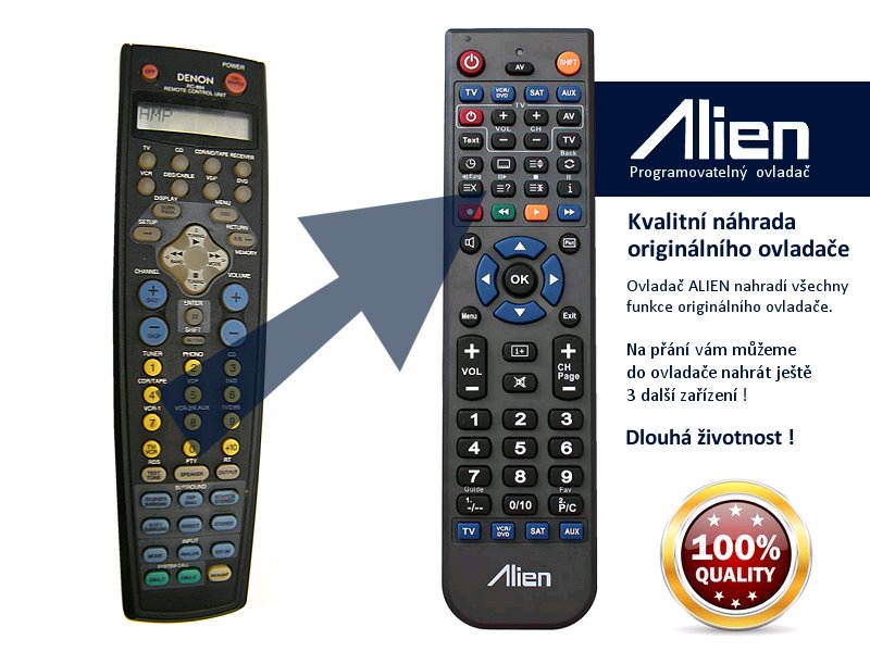 Diaľkový ovládač ALIEN Denon RC-884