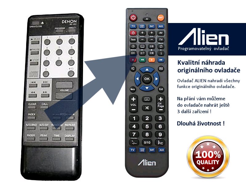 Diaľkový ovládač ALIEN Denon RC-251