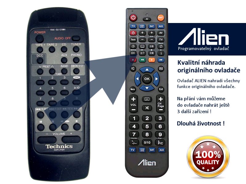 Diaľkový ovládač ALIEN Technics RAK-SU129WH