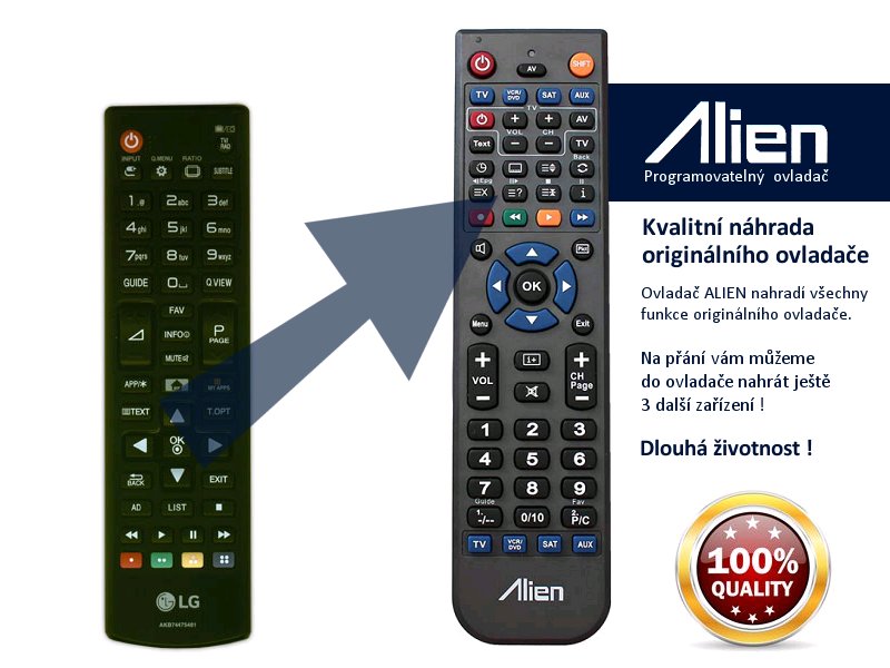 Diaľkový ovládač ALIEN LG AKB74475481