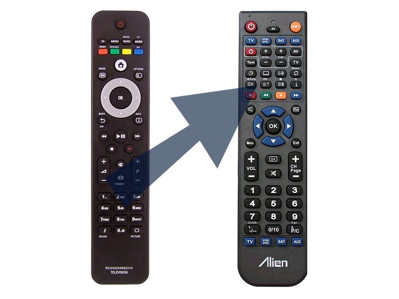Diaľkový ovládač ALIEN Philips RC242254902314