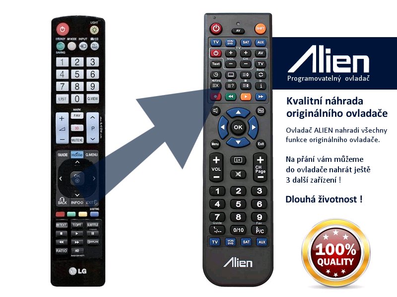 Diaľkový ovládač ALIEN LG AKB72914048