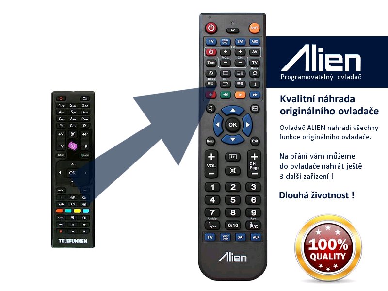 Diaľkový ovládač ALIEN Telefunken RC4875