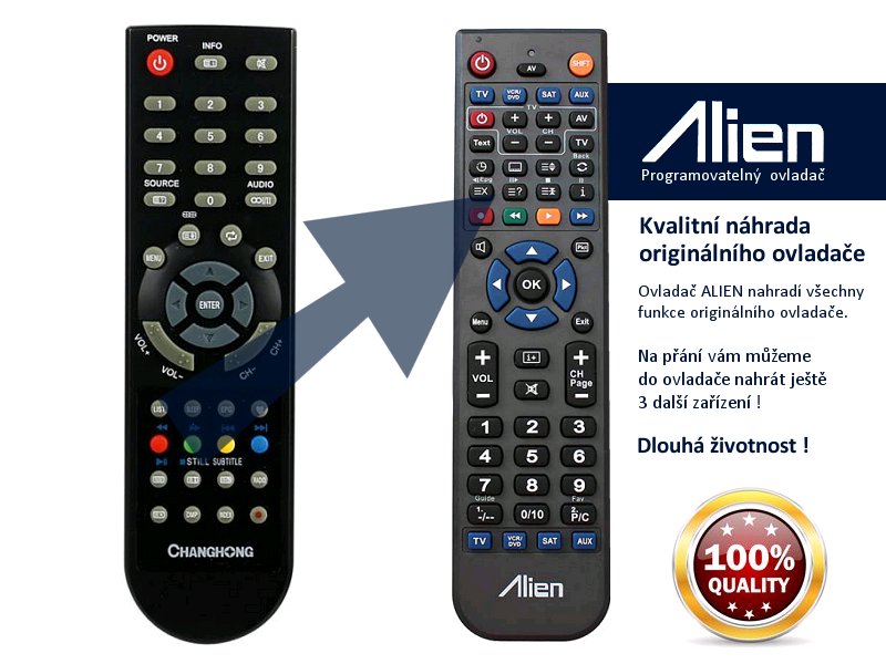 Diaľkový ovládač ALIEN Changhong EF32F868S
