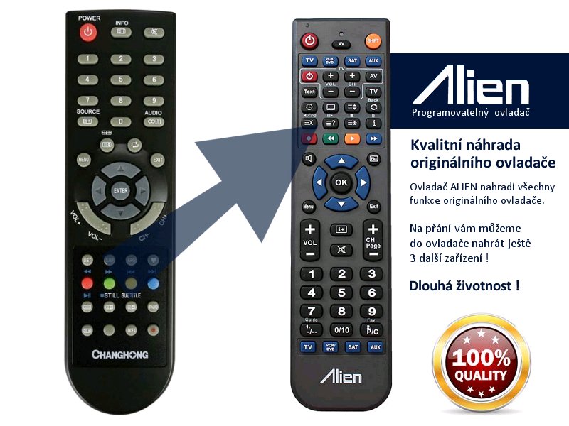 Diaľkový ovládač ALIEN Changhong LT22GX699EB