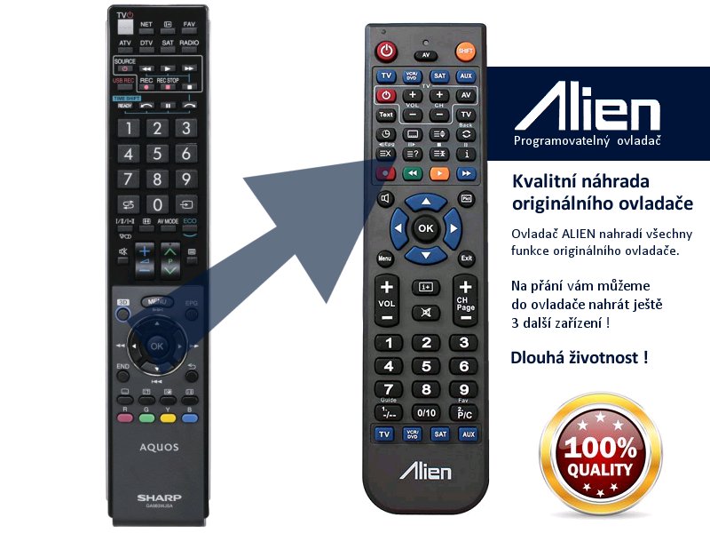 Diaľkový ovládač ALIEN Sharp GA983WJSA