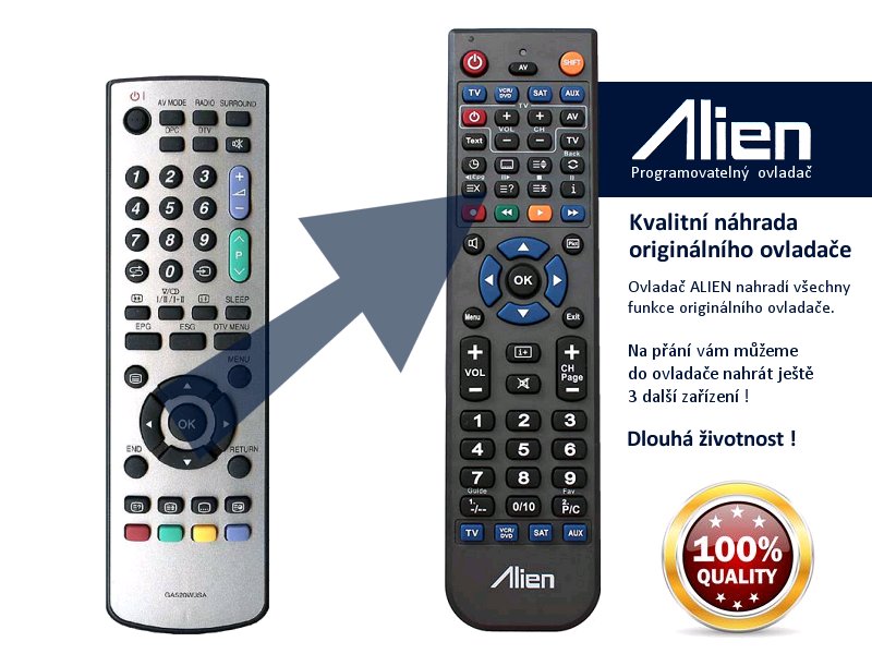Diaľkový ovládač ALIEN Sharp GA520WJSA