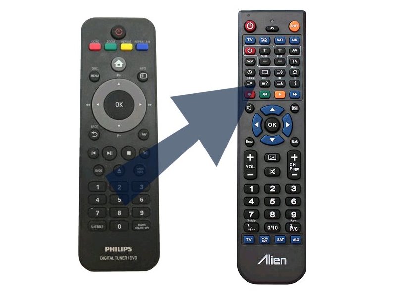 Diaľkový ovládač ALIEN Philips DTP4800