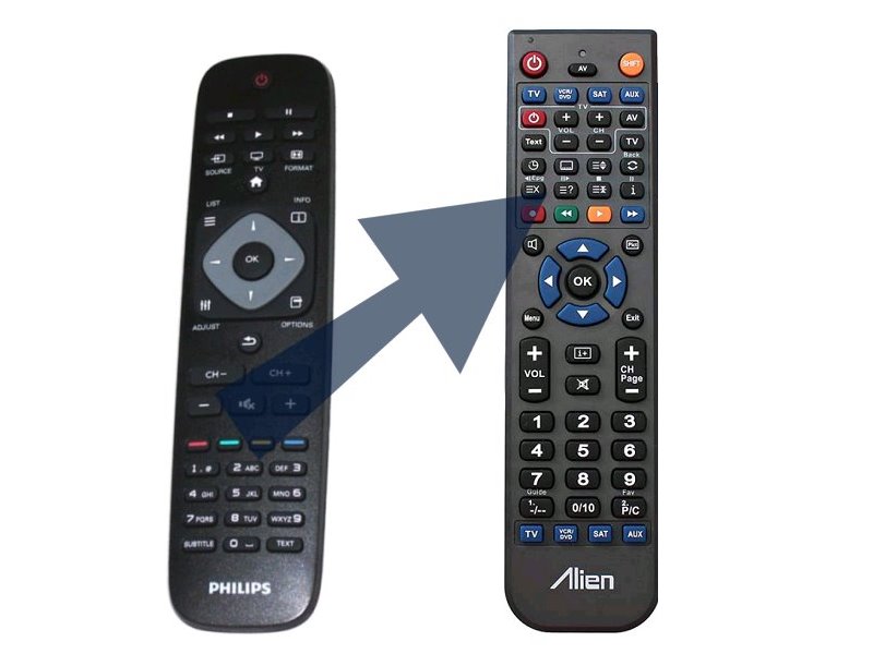 Diaľkový ovládač ALIEN Philips 996590003112