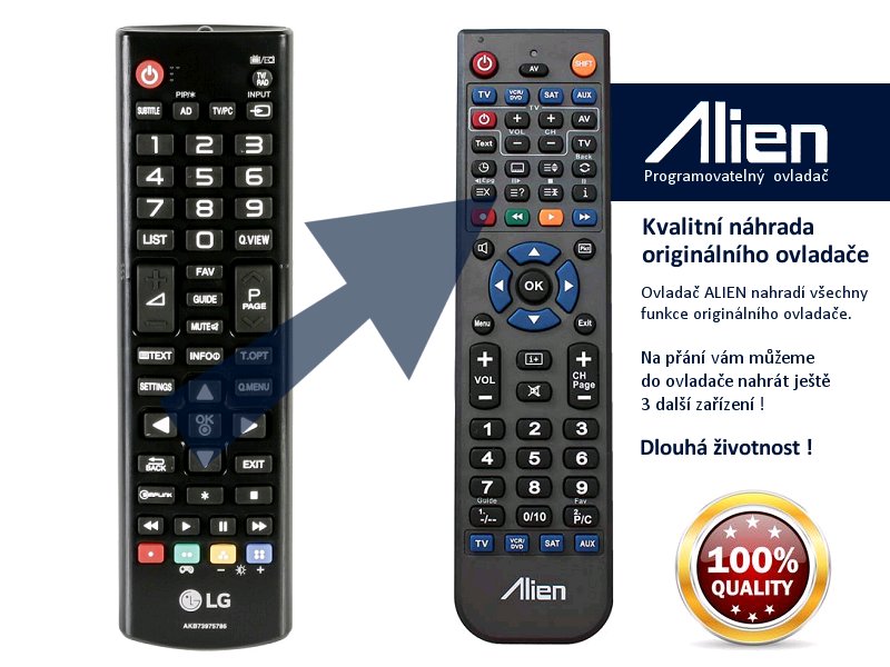 Diaľkový ovládač ALIEN LG AKB73975786