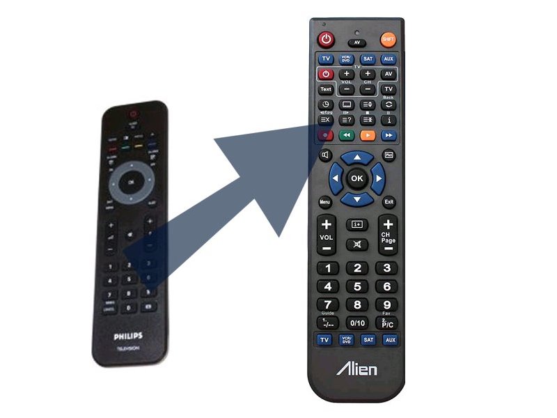 Diaľkový ovládač ALIEN Philips 242254901833