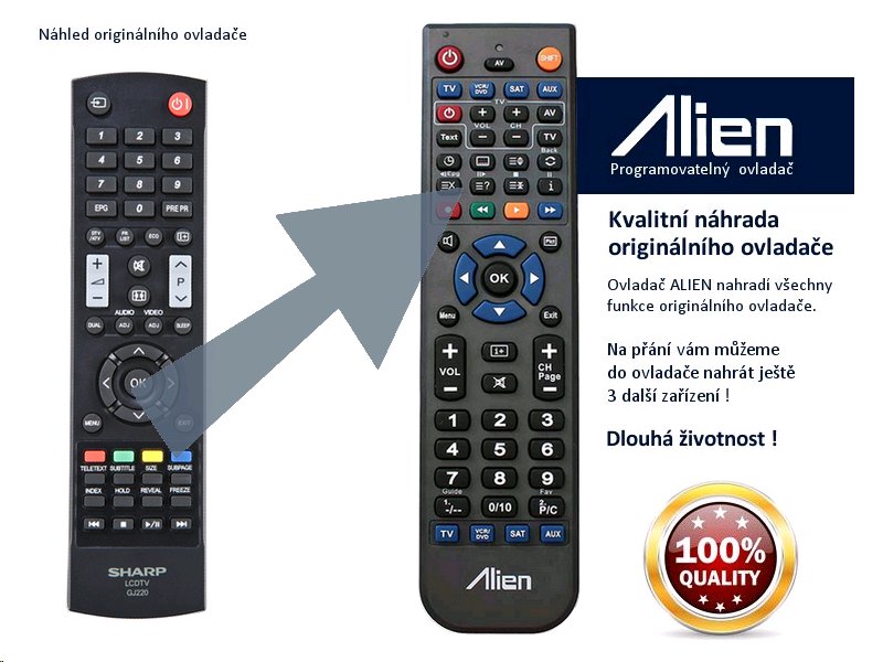 Diaľkový ovládač ALIEN Sharp GJ220