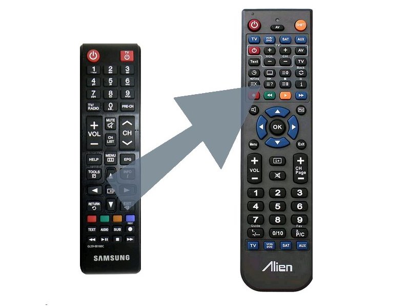 Diaľkový ovládač ALIEN SAMSUNG Skylink EVO-S