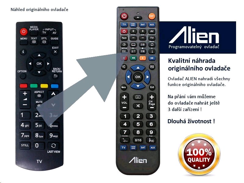 Diaľkový ovládač ALIEN Panasonic N2QAYB000816