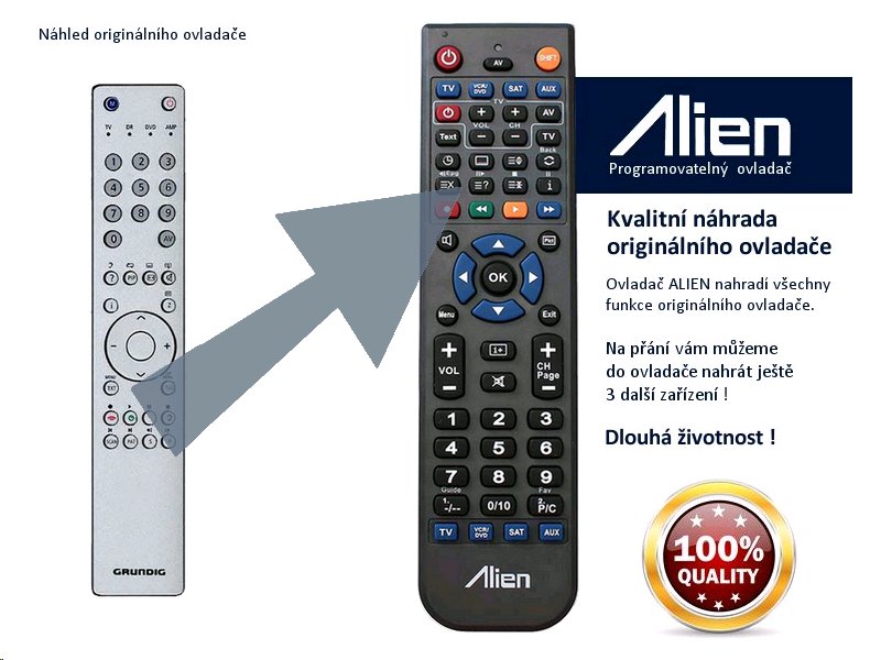 Diaľkový ovládač ALIEN Grundig TP2