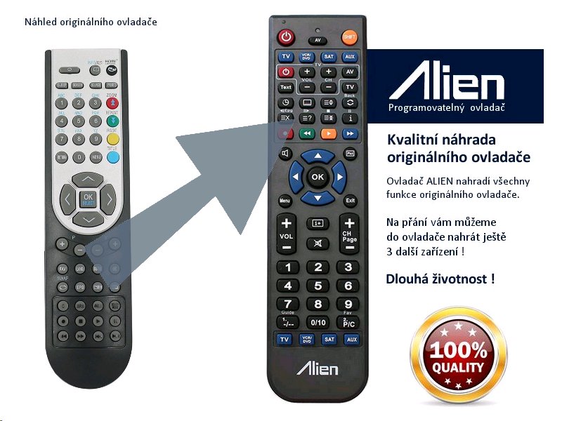 Diaľkový ovládač ALIEN GoGEN RC1900