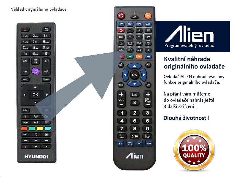 Diaľkový ovládač ALIEN Hyundai RC4875