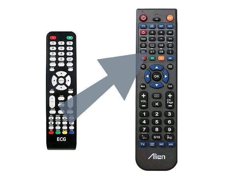 Diaľkový ovládač ALIEN ECG 22LED622PVR