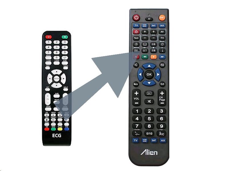 Diaľkový ovládač ALIEN ECG 24LED622PVR