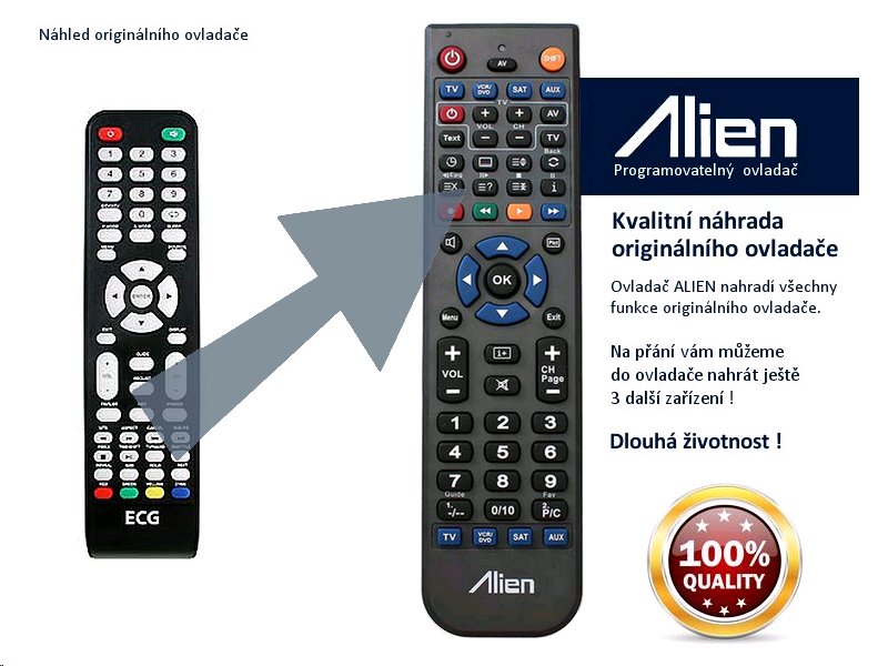 Diaľkový ovládač ALIEN ECG 32LED731PVR