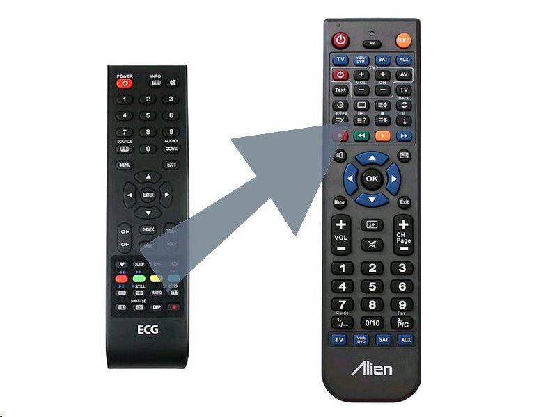 Diaľkový ovládač ALIEN ECG 29LED701PVR