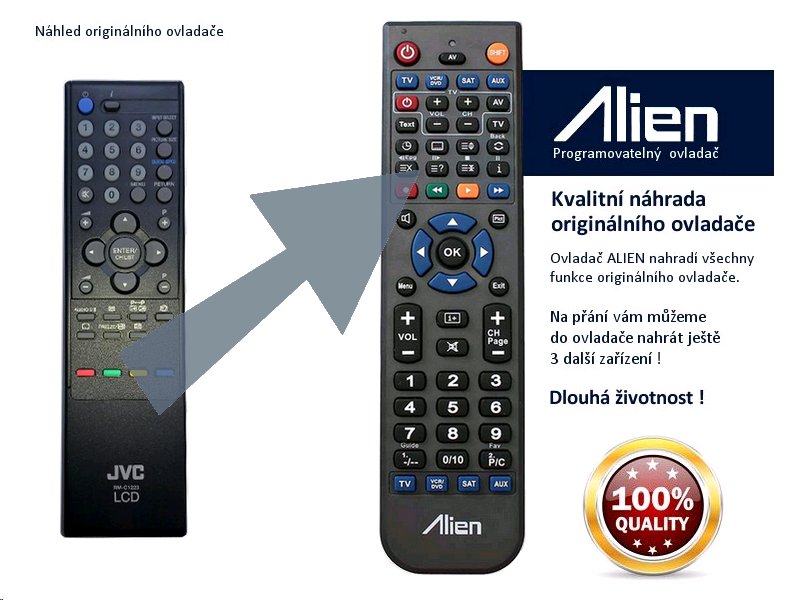 Diaľkový ovládač ALIEN JVC RM-C1223