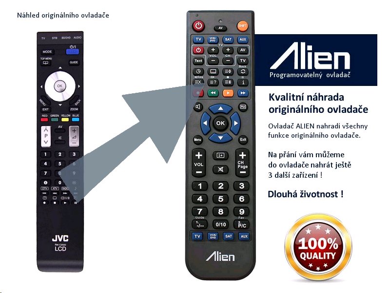 Diaľkový ovládač ALIEN JVC RM-C2500
