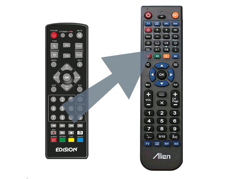 Diaľkový ovládač ALIEN Edision Proton LED