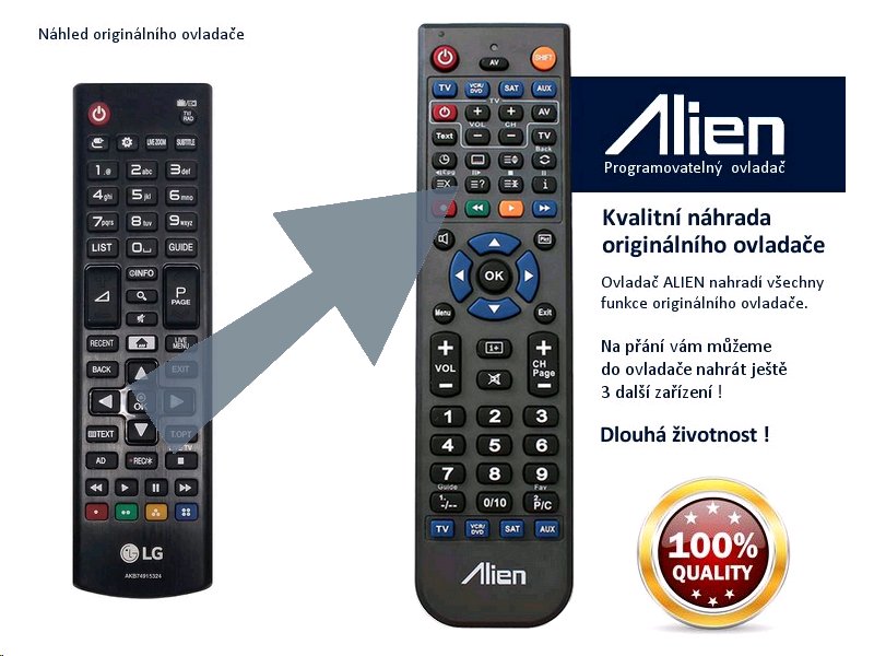 Diaľkový ovládač ALIEN LG AKB74915324