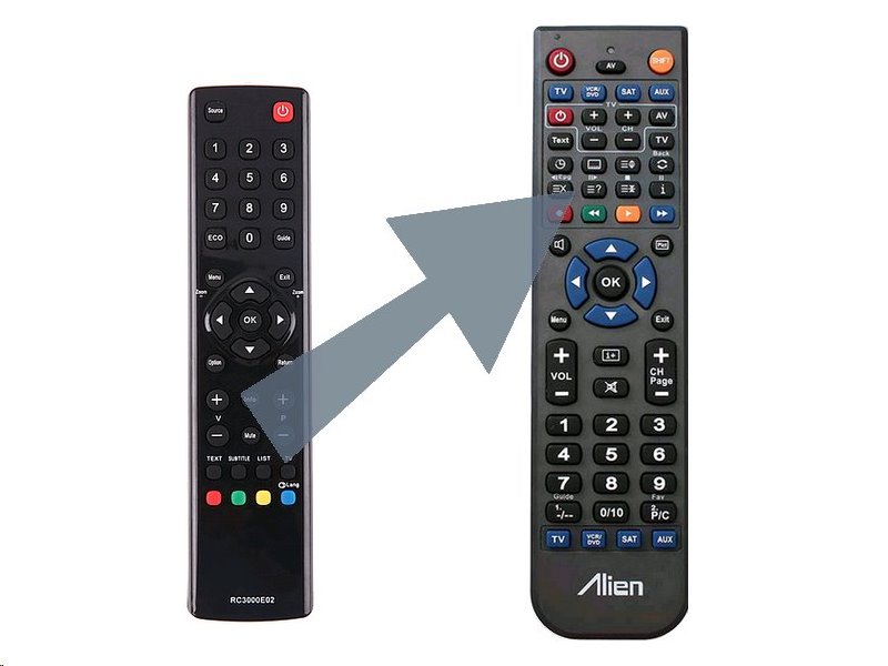 Diaľkový ovládač ALIEN TCL RC3000E02