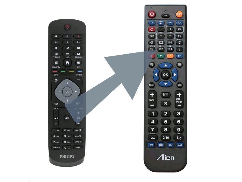 Diaľkový ovládač ALIEN Philips 996590020164 (YKF348-001)