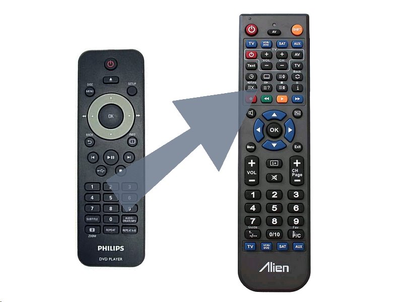 Diaľkový ovládač ALIEN Philips RC5340