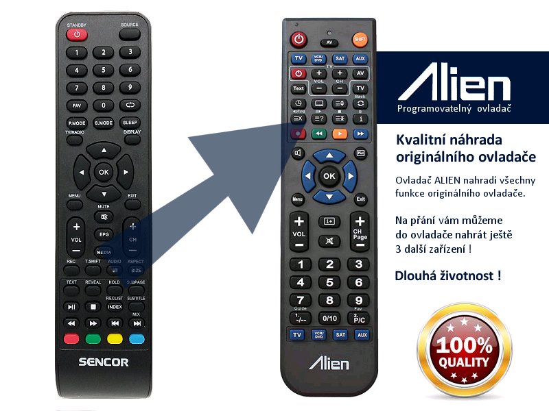 Diaľkový ovládač ALIEN SENCOR SLE39F14TCS