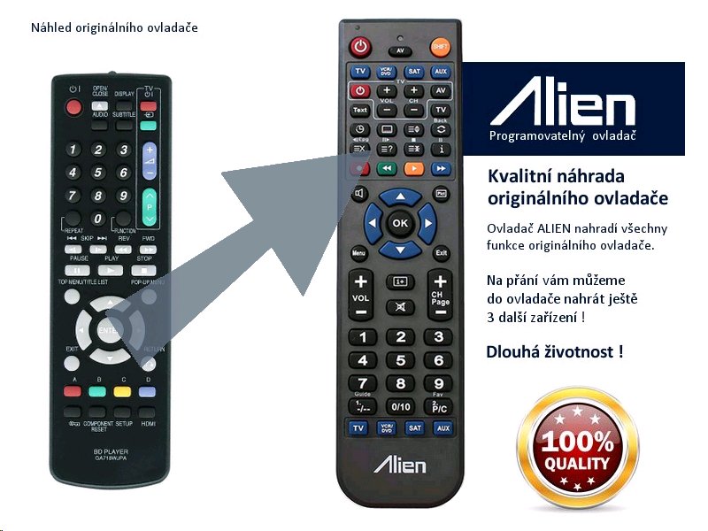 Diaľkový ovládač ALIEN Sharp GA718WJPA