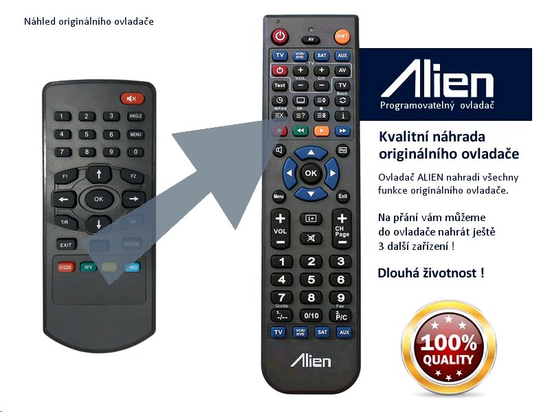 Diaľkový ovládač ALIEN PROFINDER HEVC Combo