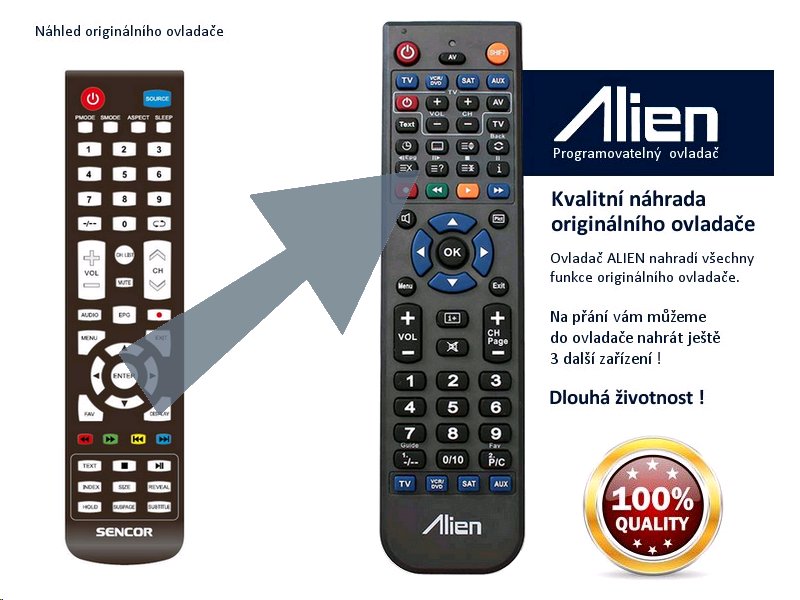 Diaľkový ovládač ALIEN SENCOR SLE3220TC