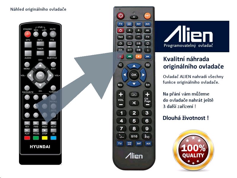 Diaľkový ovládač ALIEN HYUNDAI DVB 4H331 PVR