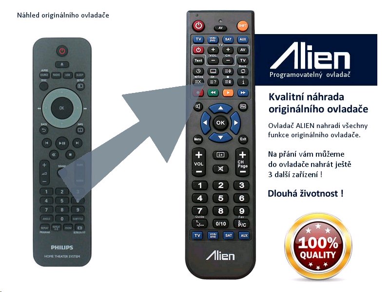 Diaľkový ovládač ALIEN Philips 996510021705