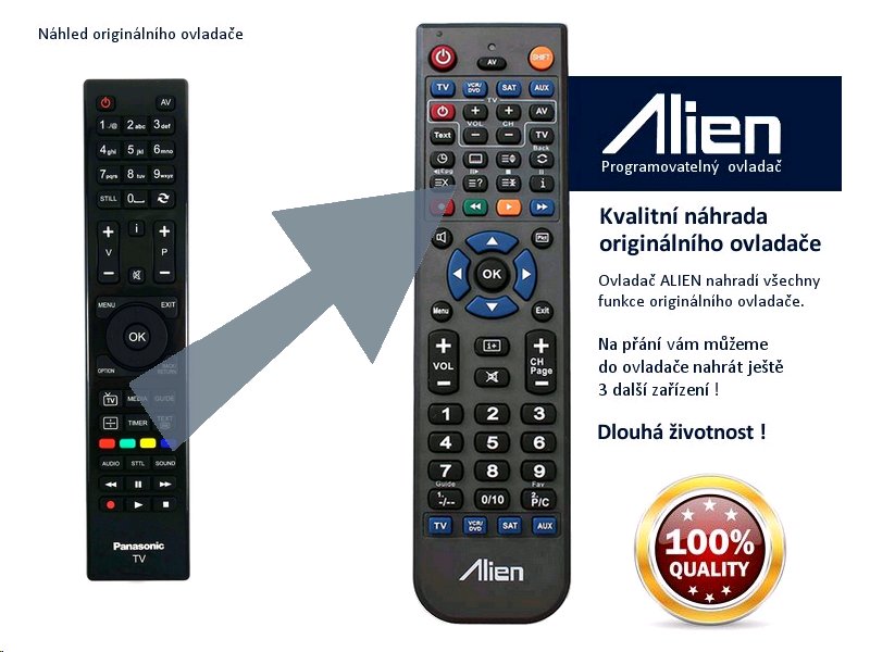 Diaľkový ovládač ALIEN Panasonic 30083972