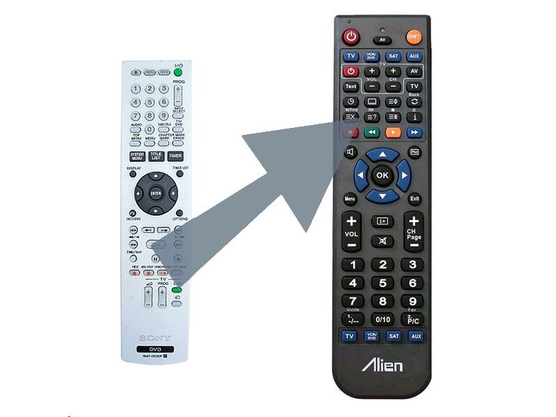 Diaľkový ovládač ALIEN Sony RMT-D230P