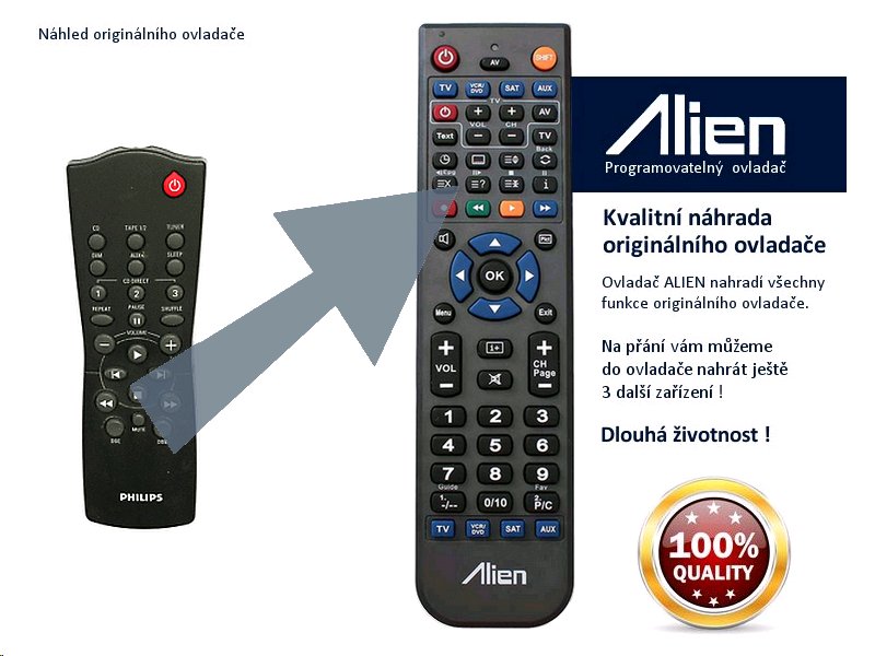 Diaľkový ovládač ALIEN Philips RC282430/01