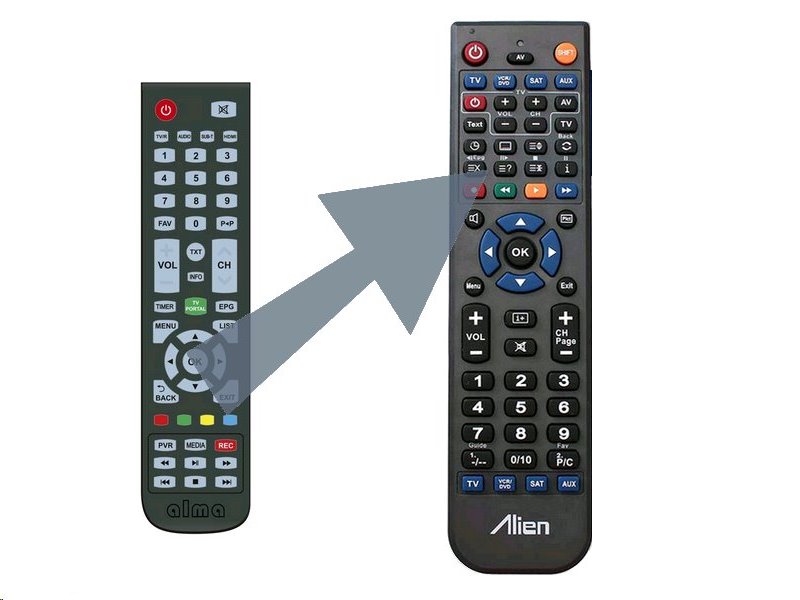 Diaľkový ovládač ALIEN ALMA 2850 náhrada