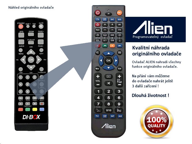 Diaľkový ovládač ALIEN DI-WAY DI-BOX - náhrada
