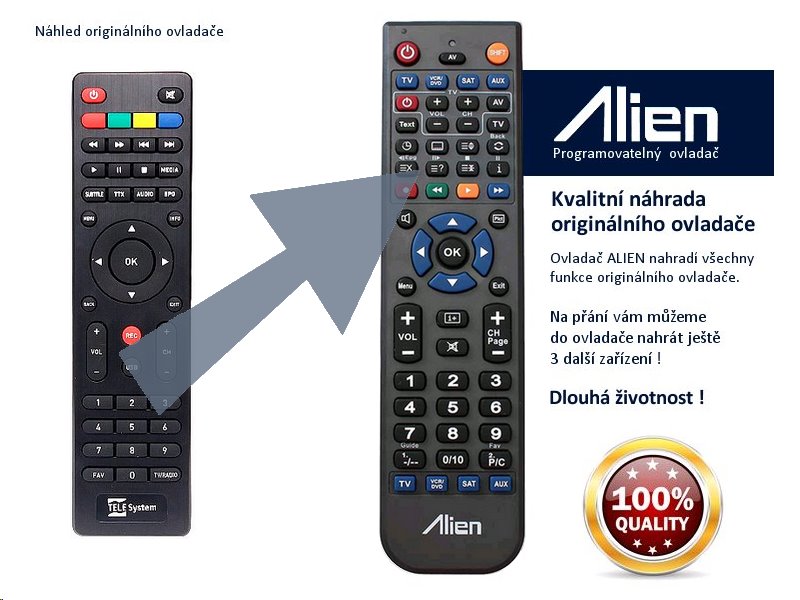 Diaľkový ovládač ALIEN TeleSystem TS6808